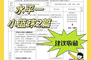 如何找到适合初学者的篮球综合训练教程:全面指南与经验分享